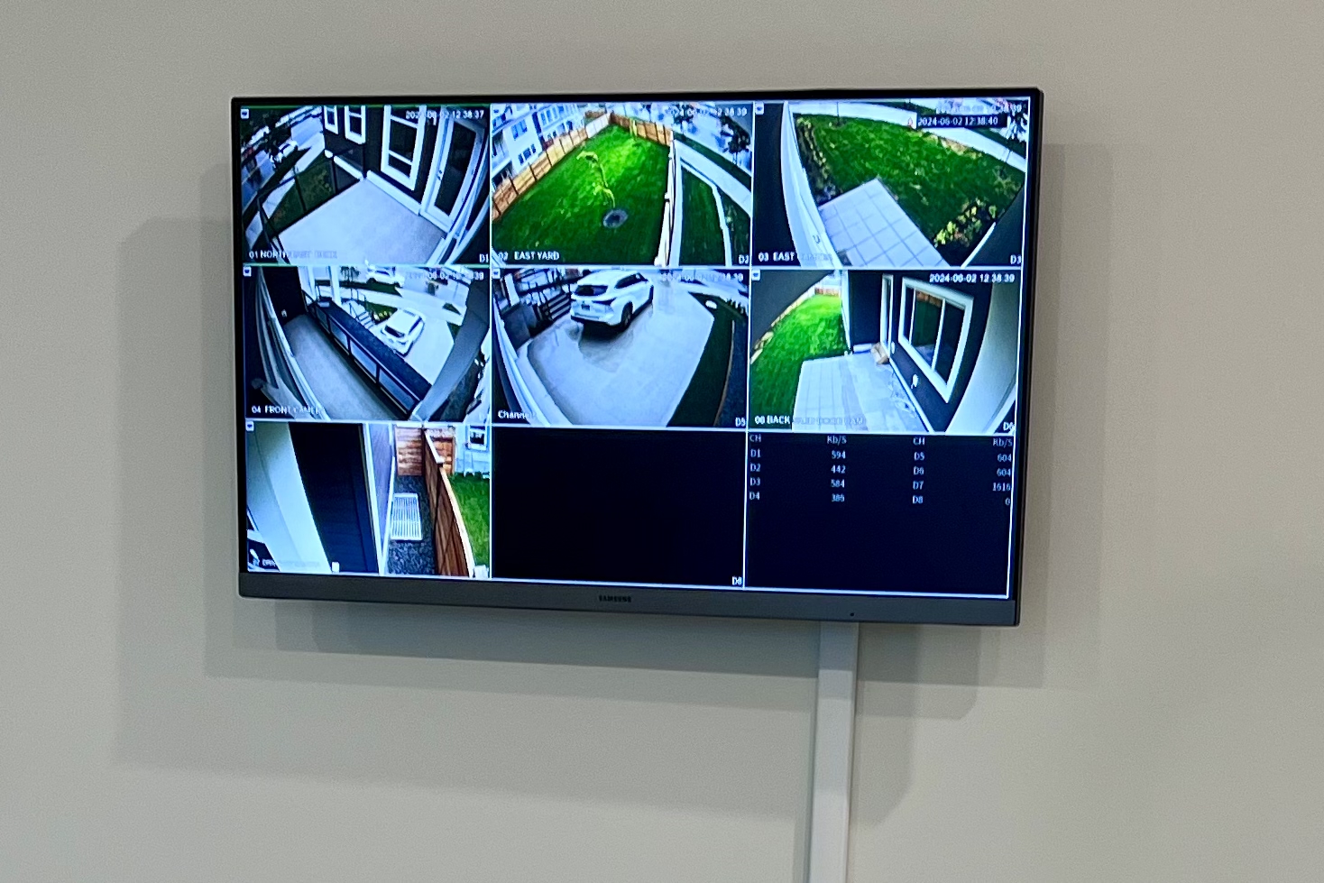 Multi-channel security camera live monitoring display and concealed cable trunking installation